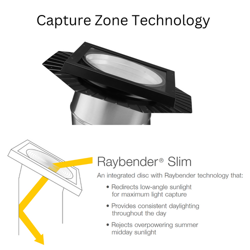 Solatube Low Profile Skylight Kit with 14-inch diameter tube Capture Zone