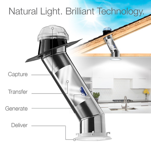 Solatube Solar Powered NightLight integrated into a Solatube