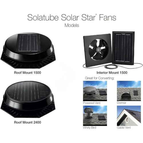 Solar Attic Fan w/ No Pitch Flashing Hurricane Rated (6" high) Tax credit
