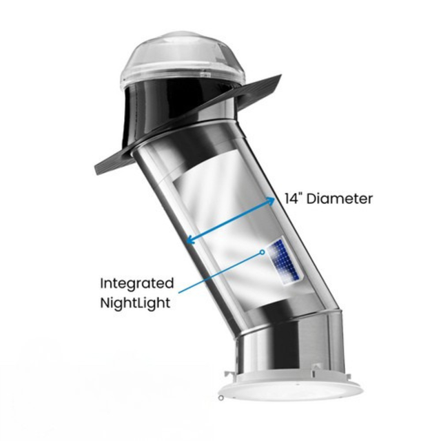 Night light integrated skylight