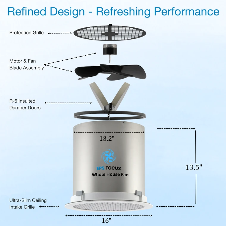 Exploded view and dimensions of the Solatube EPS Focus fan