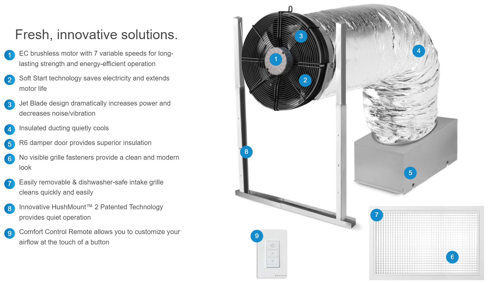 solatube-whole-house-fan-benefits-and-features.png