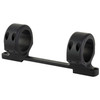 Dnz Remington 700 La Right Hand High 34mm Black