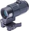 Eotech Magnifier G45 5x Micro - Black