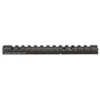 Midwest Marlin 336/1895 1pc Rail