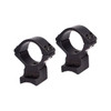 TALLEY 30mm Rem 700/721/722/725/40X Short Action 20 MOA High Mounting Rings (750700SM)