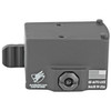 American Defense Trijicon RMR Quick Release Mount Co-witnessnss