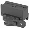 American Defense Aimpoint T1 Quick Release Co-witnessness