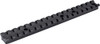 Egw Scope Base Savage Stevens  320 Picatinny Rail 12&20ga