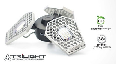 Striker Trilight Motion - Activated Garage/work Light