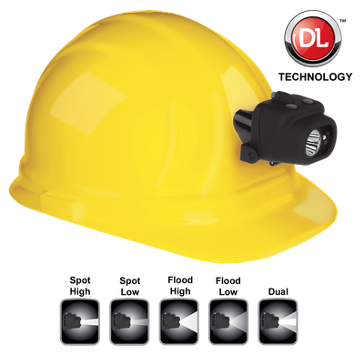Nightstick NSP-4608BC Headlamp w-Hard Hat Clip and Mount