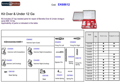 Beretta Spare Parts Kit For - O/u Shotguns Except Dt10/dt11
