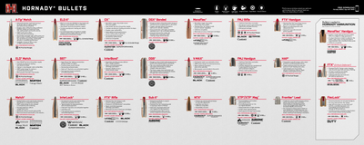 Hornady Counter Mat Horn 99142  Bullet Guide
