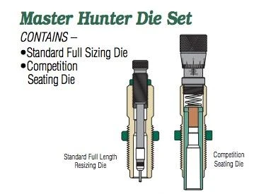 Redding Master Hunter (MHC) Die Set 7mm08Rem (Carbide)