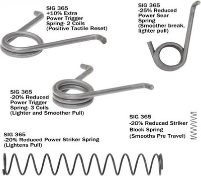 Ghost Tunning Kit Sig 365  Spring