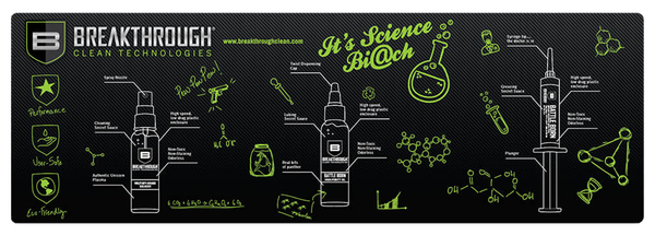Breakthrough Clean Cleaning Mat, Brkthru Bt-rgm-r      Rifle  Gun Mat