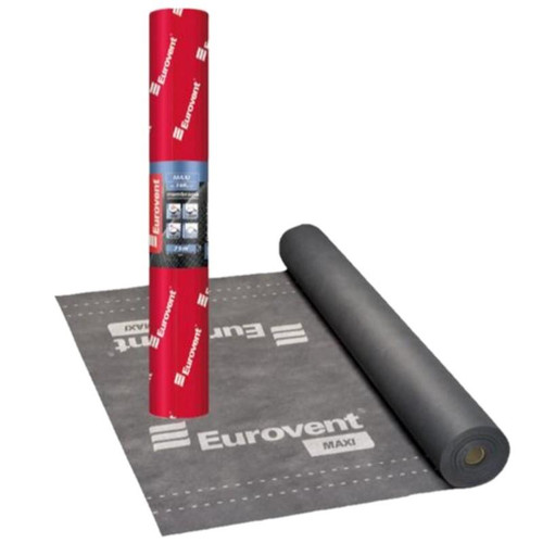 Rollo Impermeable Transpirable