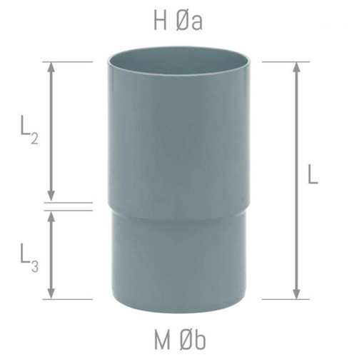 Manguito Alargadera Macho-Hembra