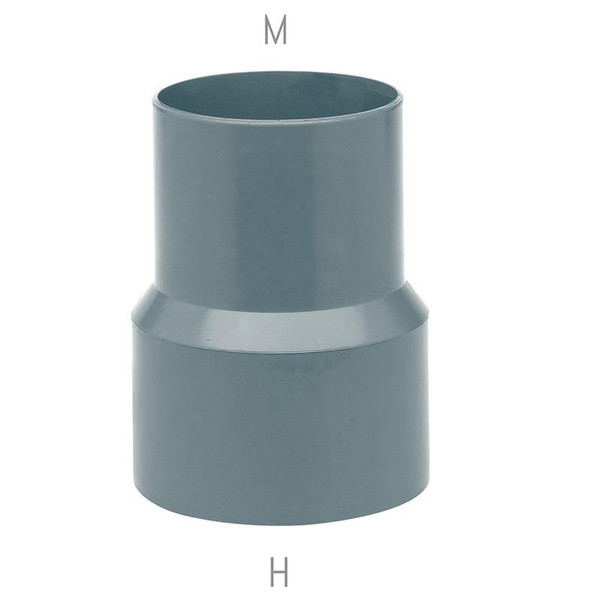 Reducción PVC Concentrica