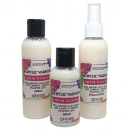Acrylic Varnish (Medium Gloss) Acrylic Varnish (Medium Gloss)