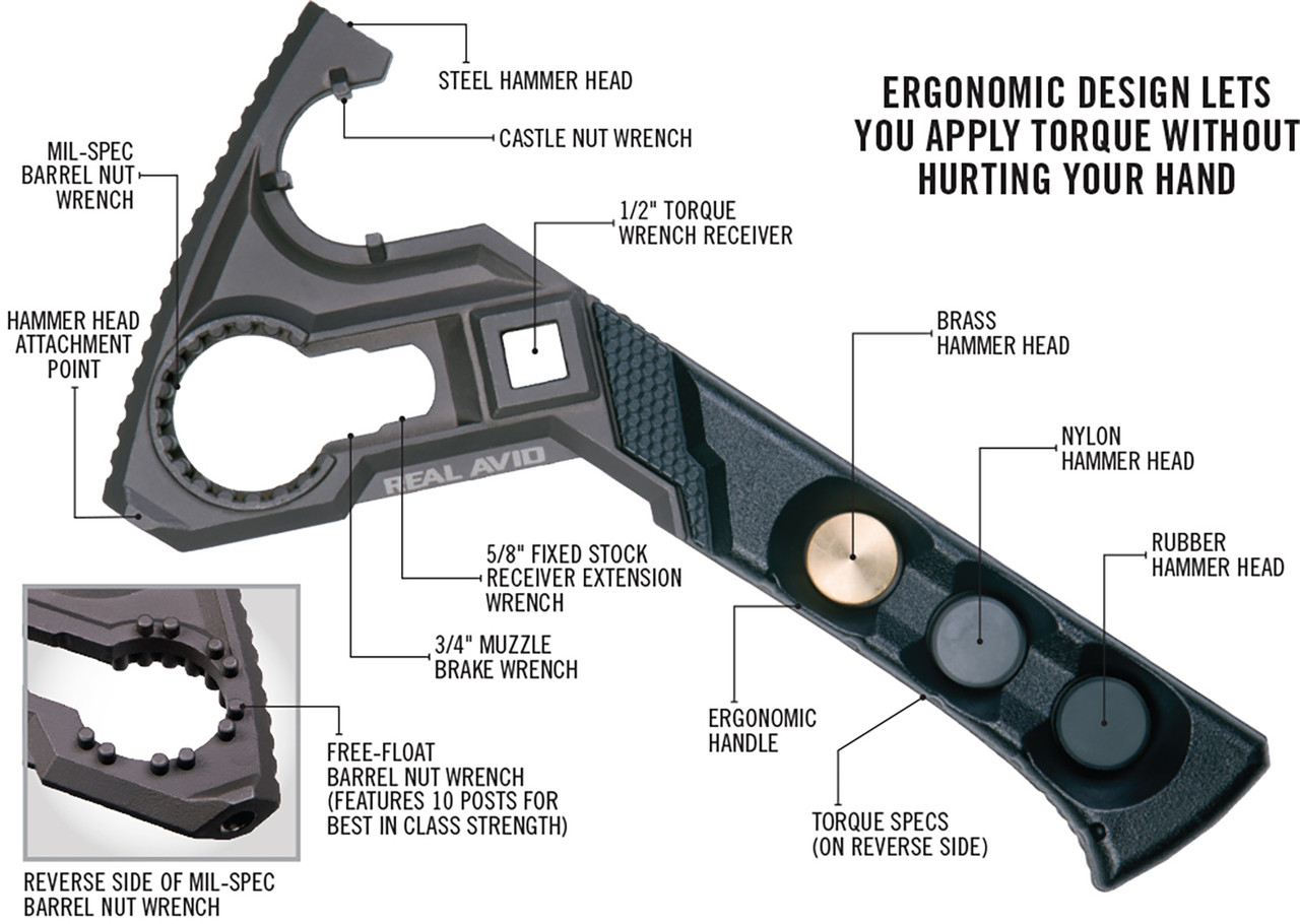 Armorer's Master Wrench CMMG AR 15 and AR 10 Builds and Parts
