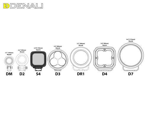 Denali S4 2.0 TriOptic LED Light