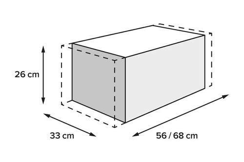 SW Motech PRO Rackpack tail bag