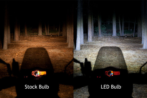 Cyclops LED H7 High-Beam Headlight Bulb F800GS