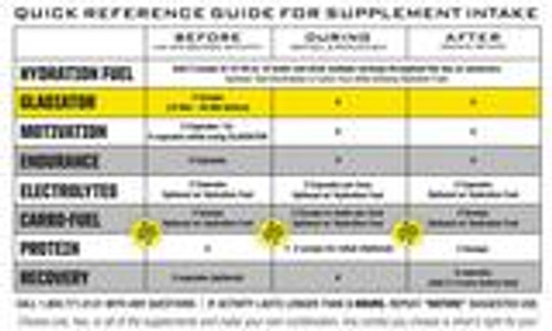 Ryno Power Gladiator Pre-Workout