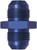 UNION (AN815-6D)