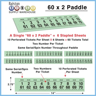 Meat Raffle Paddlewheel Paddle Tickets for Meat Raffles and Fundraising Wheel Events