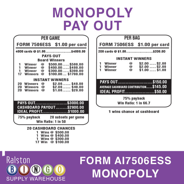 MONOPOLY CASH BOARD - $1 4000 Count Subset (20 Bags/200 Tickets)