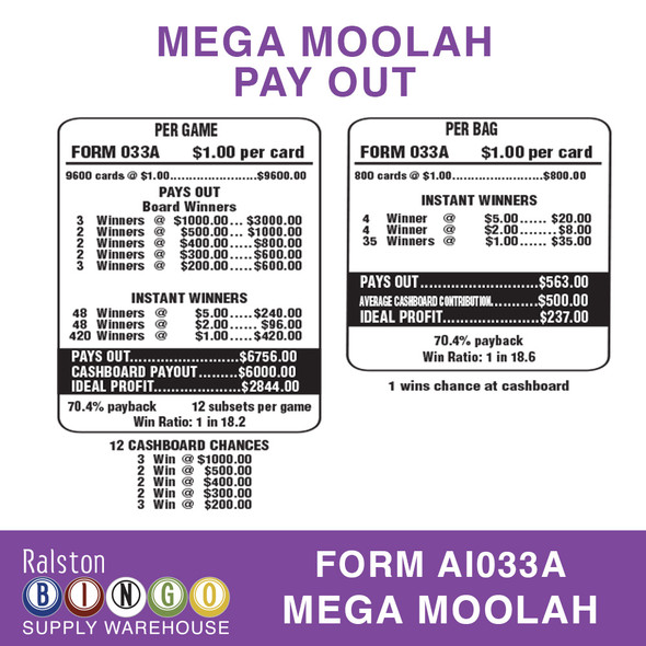 MEGA MOOLAH $1 4000 Count Subset Cash Board (12 Bags/800 Tickets) NOT NYS LEGAL