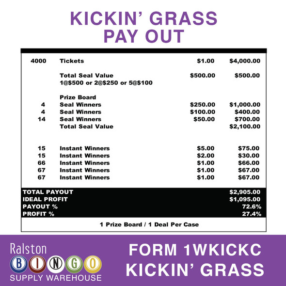 KICKIN' GRASS CASH BOARD - $1 4000 Count Non Subset  With Last Sale Option NOT NYS LEGAL