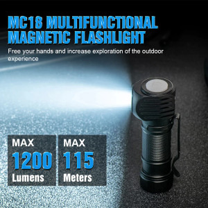 MC18 - Headlamp MC18 - Headlamp