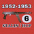 1952-53 PPS-43 Parts Kit (6) STALIN/HCP