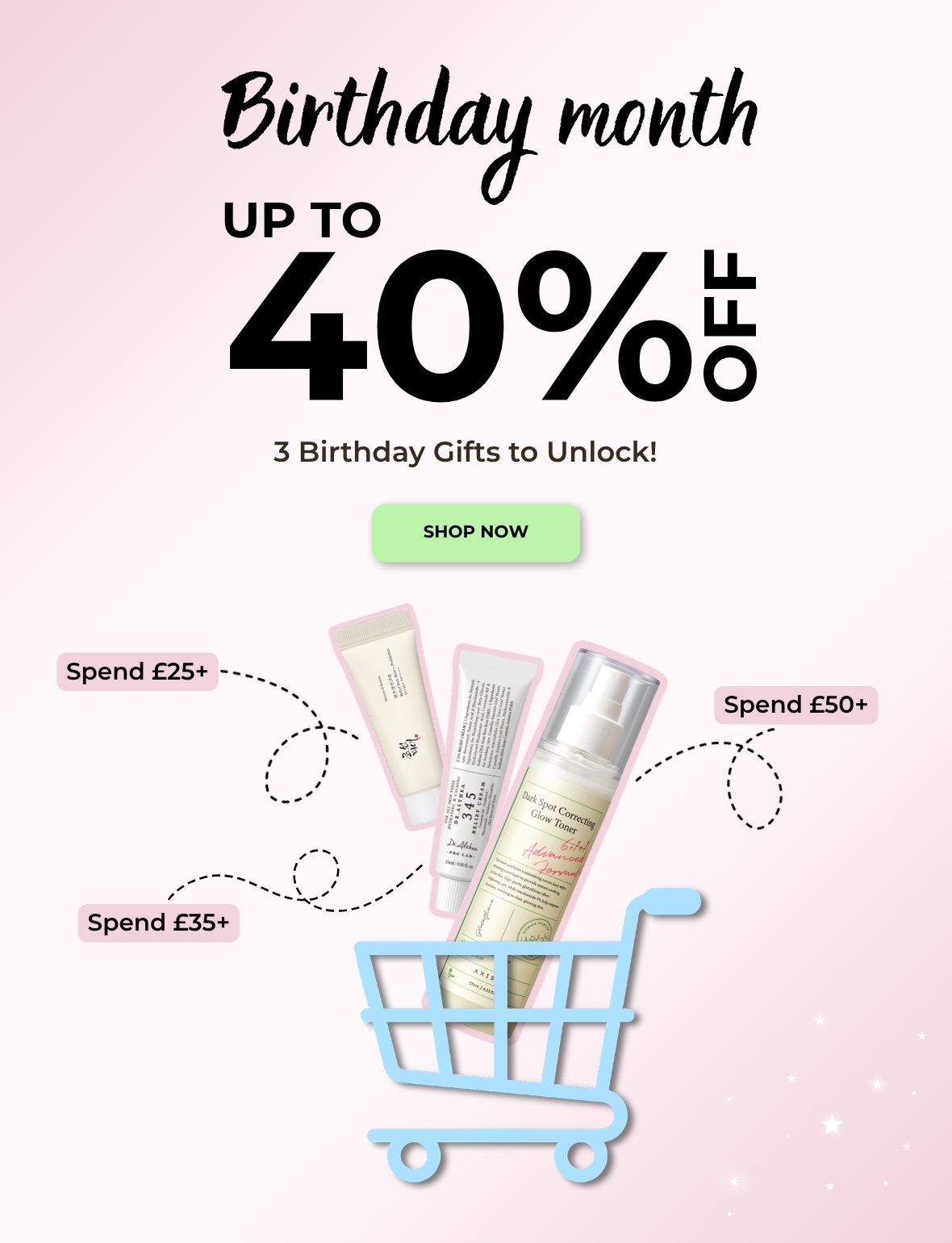 Birthday Month Sale
