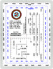 Australian Air Force Cadets (AAFC) Protractor