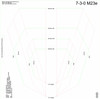12.7 mm (0.50 in) M33 Ball, M17 Tracer, M2 AP, M8 API - Mounted