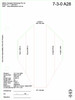 12.7 mm QCB AIMTEST M903 SLAP Stabalised