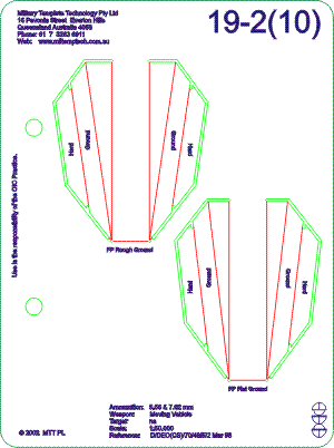 5.56 & 7.62 mm Moving Weapon