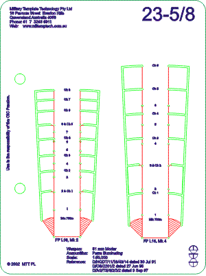 81 mm Mortar L16 Illumination Mk 2 & Mk 4 Charge System