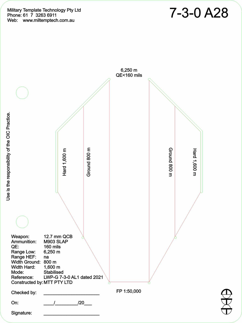 12.7 mm QCB AIMTEST M903 SLAP Stabalised