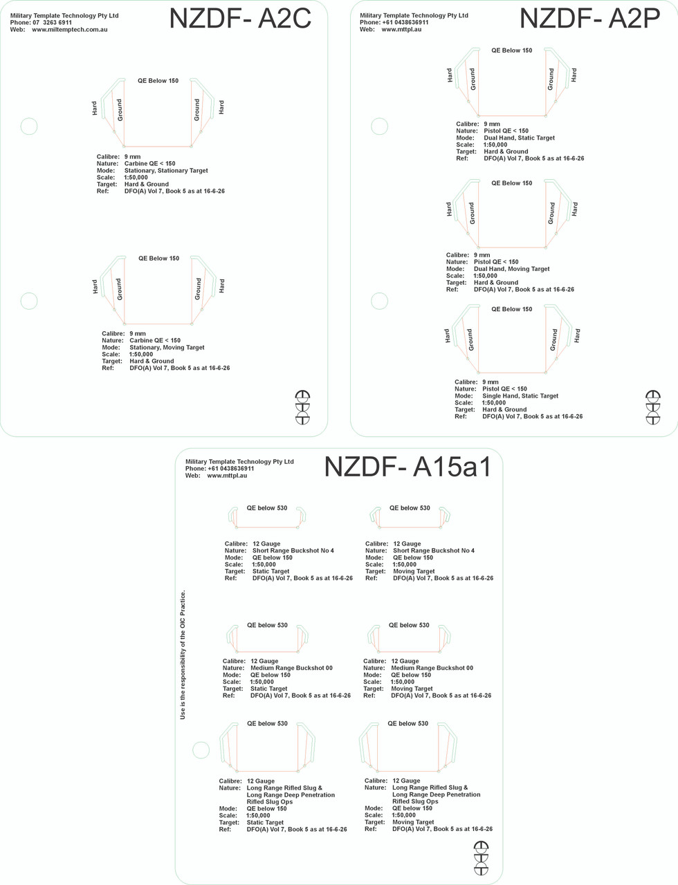 NZDF Amendment 16-9-26 Set of 3