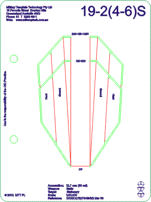 12.7 mm Static Weapon Static Target