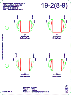 0.22 inch Static Weapon