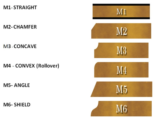 Laser Engraved Unit Plaque