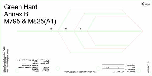 HE M795 & Smoke M825(A1), Green Hard Target 1:50,000