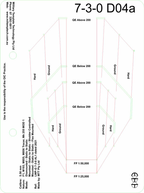 5.56 mm (F1, M193, M855, M856 Tracer)  - ss