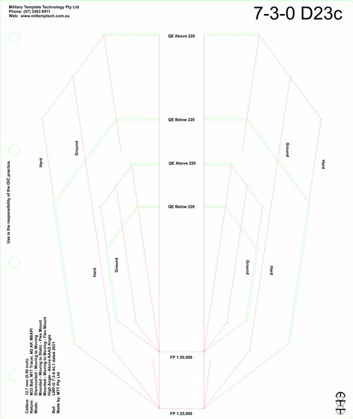 12.7 mm (0.50 in) M33 Ball, M17 Tracer, M2 AP, M8 API  - MM